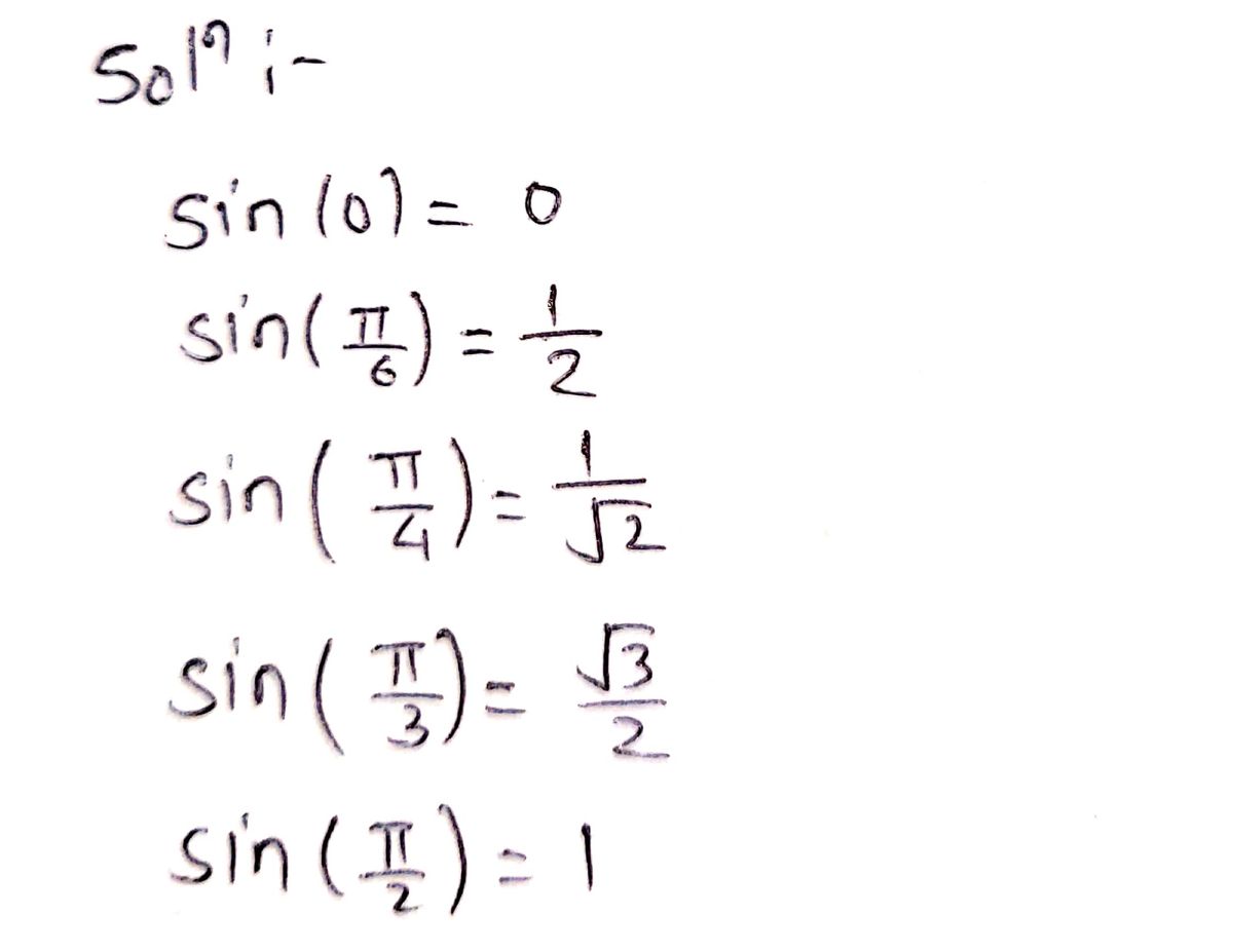 Advanced Math homework question answer, step 1, image 1